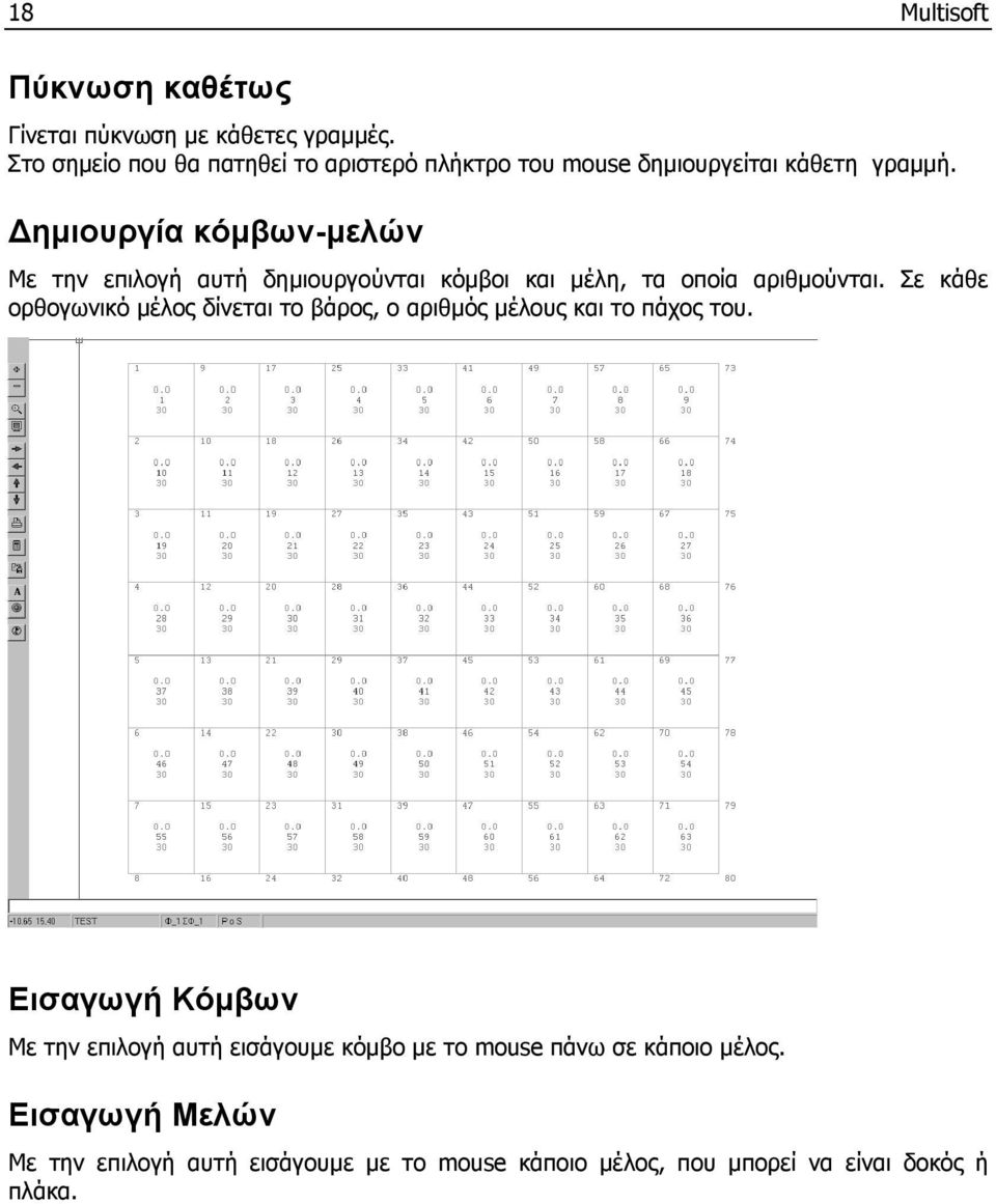 ημιουργία κόμβων-μελών Με την επιλογή αυτή δημιουργούνται κόμβοι και μέλη, τα οποία αριθμούνται.