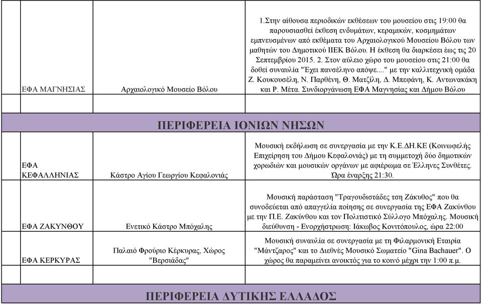 ΙΙΕΚ Βόλου. H έκθεση θα διαρκέσει έως τις 20 Σεπτεμβρίου 2015. 2. Στον αύλειο χώρο του μουσείου στις 21:00 θα δοθεί συναυλία "Έχει πανσέληνο απόψε..." με την καλλιτεχνική ομάδα Ζ. Κουκουσέλη, Ν.