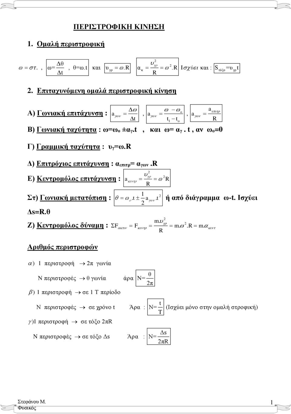 r Δ) Επιτρόχιος επιτάχυνση : αεπιτρ= αγων.r Ε) Κεντρομόλος επιτάχυνση : a R R 1 Στ) Γωνιακή μετατόπιση :. t a. t ή από διάγραμμα ω-t. Ισχύει Δs=R.