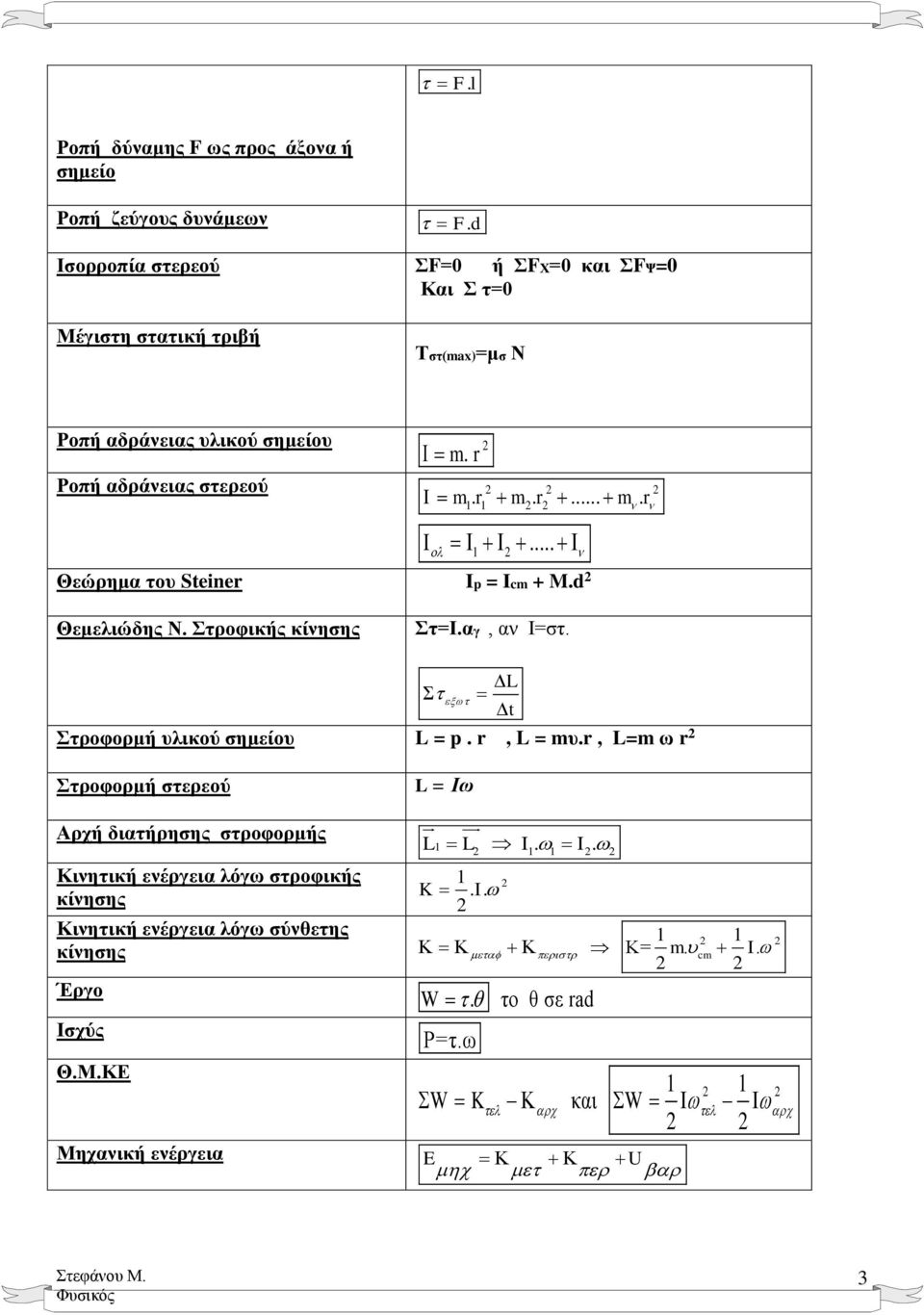 .. Θεώρημα του Steiner Ip = Icm + M.d Θεμελιώδης Ν. Στροφικής κίνησης Στ=Ι.αγ, αν Ι=στ. L t Στροφορμή υλικού σημείου L = p. r, L = mυ.