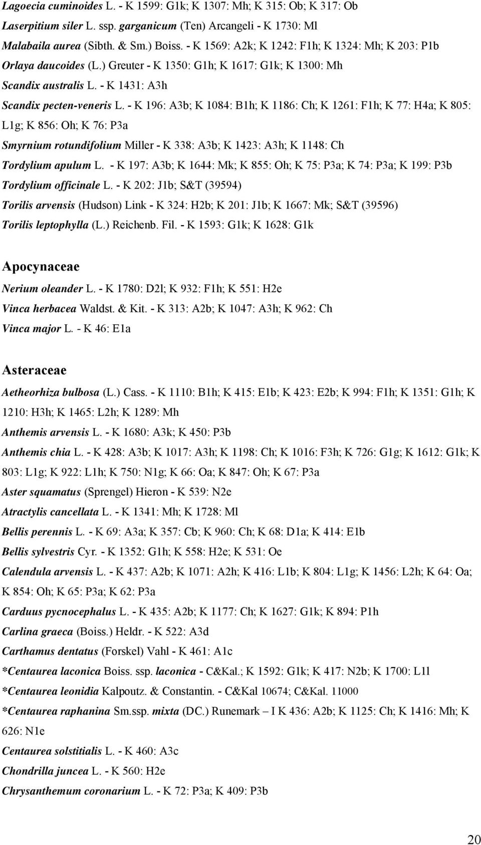 - K 196: A3b; K 1084: B1h; K 1186: Ch; K 1261: F1h; K 77: H4a; K 805: L1g; K 856: Oh; K 76: P3a Smyrnium rotundifolium Miller - K 338: A3b; K 1423: A3h; K 1148: Ch Tordylium apulum L.