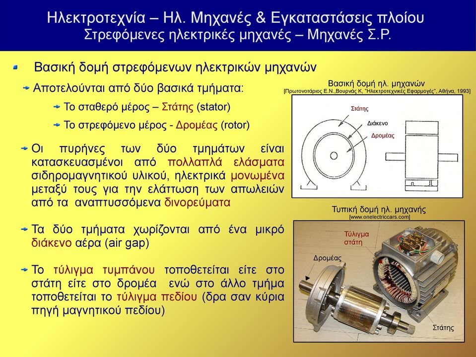 κατασκευασμένοι από πολλαπλά ελάσματα σιδηρομαγνητικού υλικού, ηλεκτρικά μονωμένα μεταξύ τους για την ελάττωση των απωλειών από τα αναπτυσσόμενα δινορεύματα Τυπική δομή ηλ. μηχανής [www.