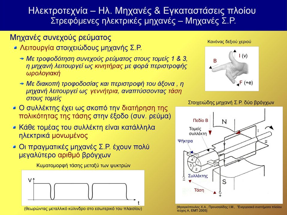 αναπτύσσοντας τάση στους τομείς Ο συλλέκτης έχει ως σκοπό την διατήρηση της πολικότητας της τάσης στην έξοδο (συν.