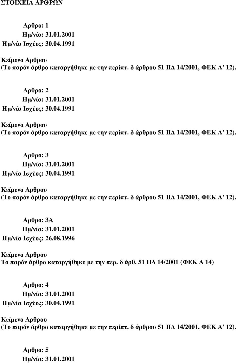 1996 Το παρόν άρθρο καταργήθηκε µε την περ. δ άρθ. 51 Π 14/2001 (ΦΕΚ Α 14) Αρθρο: 4 : 31.01.2001 (Το παρόν άρθρο καταργήθηκε µε την περίπτ.