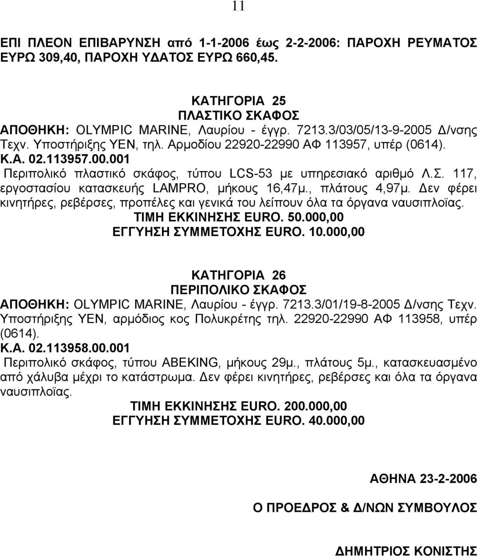 117, εργοστασίου κατασκευής LAMPRO, µήκους 16,47µ., πλάτους 4,97µ. εν φέρει κινητήρες, ρεβέρσες, προπέλες και γενικά του λείπουν όλα τα όργανα ναυσιπλοϊας. ΤΙΜΗ ΕΚΚΙΝΗΣΗΣ EURO. 50.