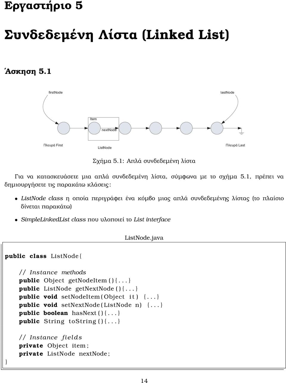 1, πρέπει να δηµιουργήσετε τις παρακάτω κλάσεις : ListNode class η οποία περιγράφει ένα κόµβο µιας απλά συνδεδεµένης λίστας (το πλαίσιο δίνεται παρακάτω) SimpleLinkedList class που υλοποιεί το List