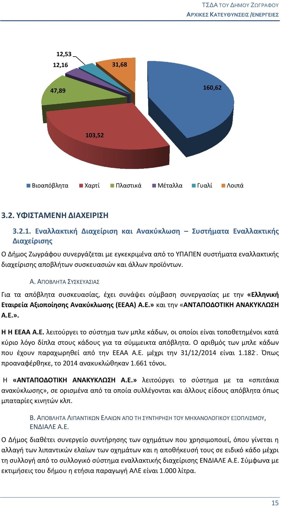 ΑΠΟΒΛΗΤΑ ΣΥΣΚΕΥΑΣΙΑΣ Για τα απόβλητα συσκευασίας, έχει συνάψει σύμβαση συνεργασίας με την «Ελληνική Εταιρεία Αξιοποίησης Ανακύκλωσης (ΕΕΑΑ) Α.Ε.» και την «ΑΝΤΑΠΟΔΟΤΙΚΗ ΑΝΑΚΥΚΛΩΣΗ Α.Ε.». Η Η ΕΕΑΑ Α.Ε. λειτούργει το σύστημα των μπλε κάδων, οι οποίοι είναι τοποθετημένοι κατά κύριο λόγο δίπλα στους κάδους για τα σύμμεικτα απόβλητα.