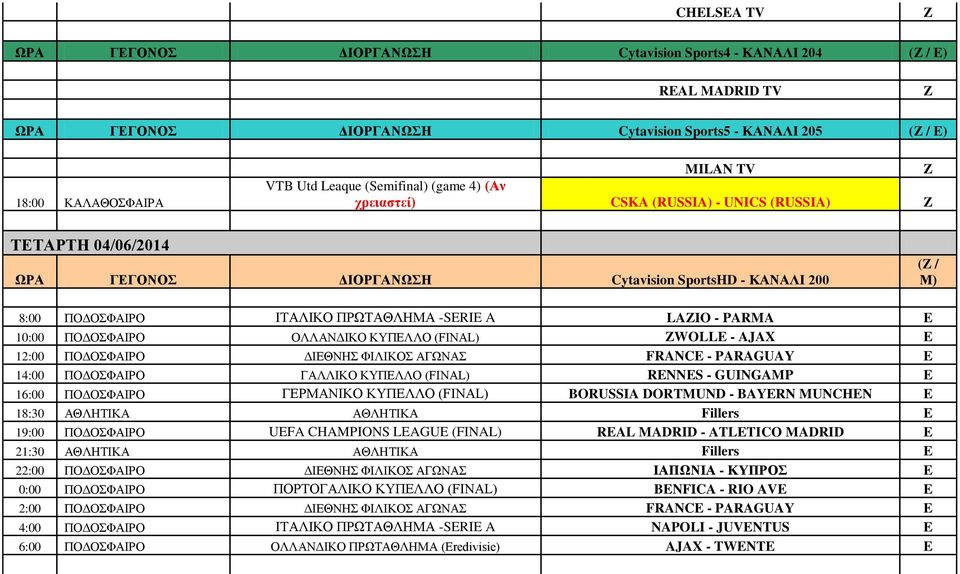 PARMA E 10:00 ΠΟΔΟΣΦΑΙΡΟ ΟΛΛΑΝΔΙΚΟ ΚΥΠΕΛΛΟ (FINAL) WOLLE - AJAX E 12:00 ΠΟΔΟΣΦΑΙΡΟ ΔΙΕΘΝΗΣ ΦΙΛΙΚΟΣ ΑΓΩΝΑΣ FRANCE - PARAGUAY E 14:00 ΠΟΔΟΣΦΑΙΡΟ ΓΑΛΛΙΚΟ ΚΥΠΕΛΛΟ (FINAL) RENNES - GUINGAMP E 16:00