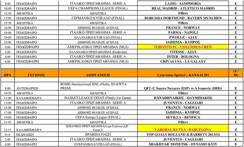 PARMA - NAPOLI E 20:00 ΠΟΔΟΣΦΑΙΡΟ ΟΛΛΑΝΔΙΚΟ ΚΥΠΕΛΛΟ (FINAL) WOLLE - AJAX E 22:00 ΠΟΔΟΣΦΑΙΡΟ ΔΙΕΘΝΗΣ ΦΙΛΙΚΟΣ ΑΓΩΝΑΣ ΙΑΠΩΝΙΑ - ΚΥΠΡΟΣ E 0:00 ΠΟΔΟΣΦΑΙΡΟ ΑΜΕΡΙΚΑΝΙΚΟ ΠΡΩΤΑΘΛΗΜΑ (MLS) TORONTO FC -