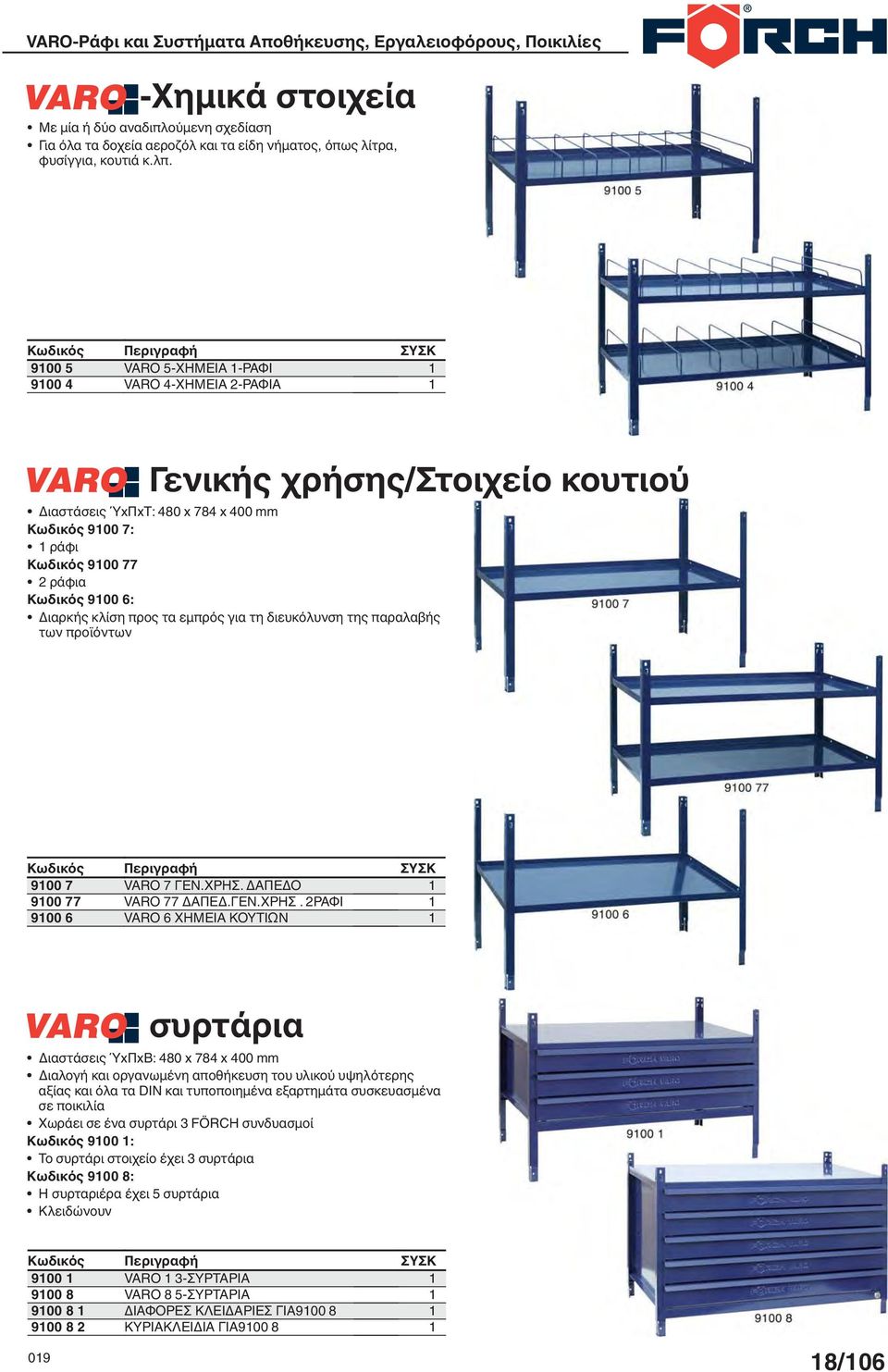 διευκόλυνση της παραλαβής των προϊόντων 900 7 900 77 900 6 VARO 7 ΓΕΝ.ΧΡΗΣ.