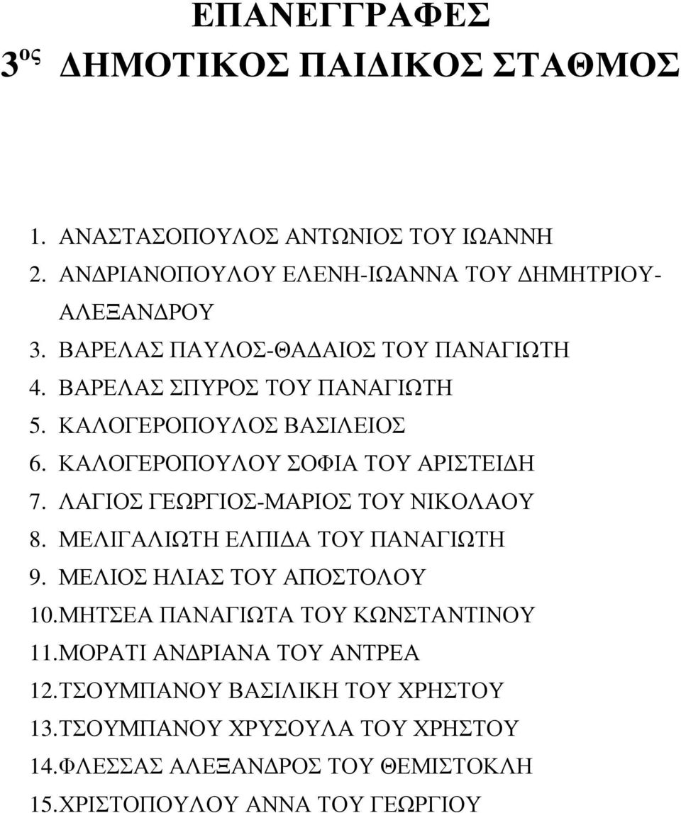 ΛΑΓΙΟΣ ΓΕΩΡΓΙΟΣ-ΜΑΡΙΟΣ ΤΟΥ ΝΙΚΟΛΑΟΥ 8. ΜΕΛΙΓΑΛΙΩΤΗ ΕΛΠΙ Α ΤΟΥ ΠΑΝΑΓΙΩΤΗ 9. ΜΕΛΙΟΣ ΗΛΙΑΣ ΤΟΥ ΑΠΟΣΤΟΛΟΥ 10. ΜΗΤΣΕΑ ΠΑΝΑΓΙΩΤΑ ΤΟΥ ΚΩΝΣΤΑΝΤΙΝΟΥ 11.