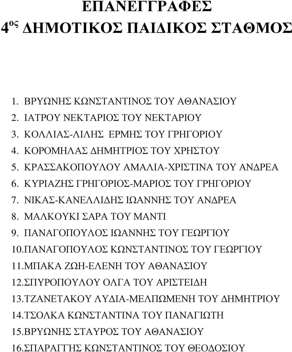 ΜΑΛΚΟΥΚΙ ΣΑΡΑ ΤΟΥ ΜΑΝΤΙ 9. ΠΑΝΑΓΟΠΟΥΛΟΣ ΙΩΑΝΝΗΣ ΤΟΥ ΓΕΩΡΓΙΟΥ 10. ΠΑΝΑΓΟΠΟΥΛΟΣ ΚΩΝΣΤΑΝΤΙΝΟΣ ΤΟΥ ΓΕΩΡΓΙΟΥ 11. ΜΠΑΚΑ ΖΩΗ-ΕΛΕΝΗ ΤΟΥ ΑΘΑΝΑΣΙΟΥ 12.