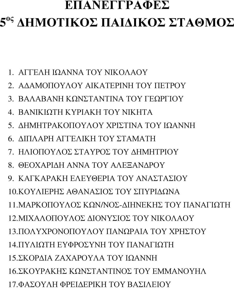 ΘΕΟΧΑΡΙ Η ΑΝΝΑ ΤΟΥ ΑΛΕΞΑΝ ΡΟΥ 9. ΚΑΓΚΑΡΑΚΗ ΕΛΕΥΘΕΡΙΑ ΤΟΥ ΑΝΑΣΤΑΣΙΟΥ 10. ΚΟΥΛΙΕΡΗΣ ΑΘΑΝΑΣΙΟΣ ΤΟΥ ΣΠΥΡΙ ΩΝΑ 11. ΜΑΡΚΟΠΟΥΛΟΣ ΚΩΝ/ΝΟΣ- ΙΗΝΕΚΗΣ ΤΟΥ ΠΑΝΑΓΙΩΤΗ 12.