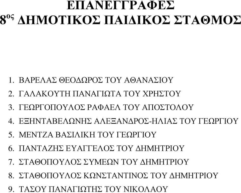 ΕΞΗΝΤΑΒΕΛΩΝΗΣ ΑΛΕΞΑΝ ΡΟΣ-ΗΛΙΑΣ ΤΟΥ ΓΕΩΡΓΙΟΥ 5. ΜΕΝΤΖΑ ΒΑΣΙΛΙΚΗ ΤΟΥ ΓΕΩΡΓΙΟΥ 6.