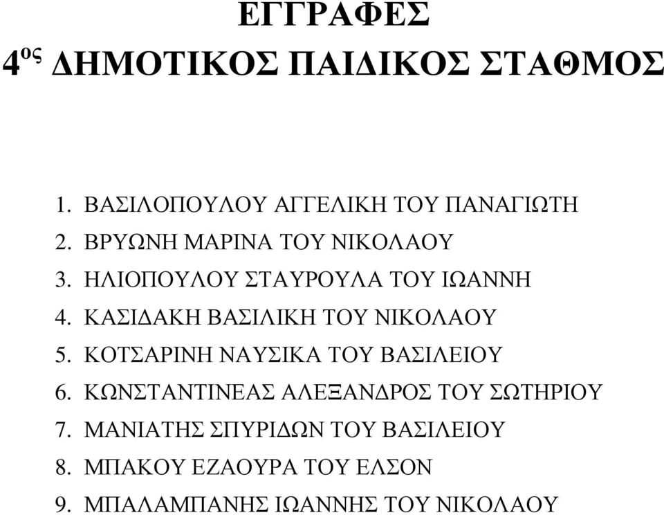 ΚΑΣΙ ΑΚΗ ΒΑΣΙΛΙΚΗ ΤΟΥ ΝΙΚΟΛΑΟΥ 5. ΚΟΤΣΑΡΙΝΗ ΝΑΥΣΙΚΑ ΤΟΥ ΒΑΣΙΛΕΙΟΥ 6.