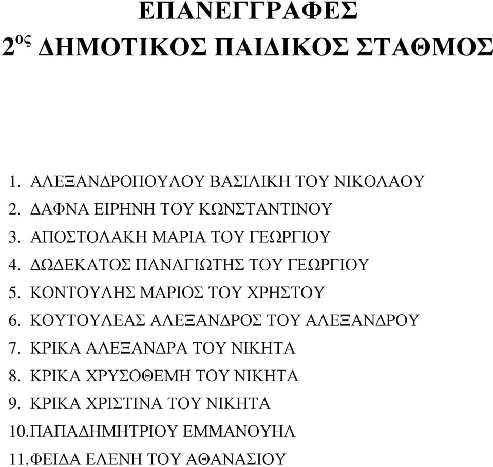 ΚΟΝΤΟΥΛΗΣ ΜΑΡΙΟΣ ΤΟΥ ΧΡΗΣΤΟΥ 6. ΚΟΥΤΟΥΛΕΑΣ ΑΛΕΞΑΝ ΡΟΣ ΤΟΥ ΑΛΕΞΑΝ ΡΟΥ 7. ΚΡΙΚΑ ΑΛΕΞΑΝ ΡΑ ΤΟΥ ΝΙΚΗΤΑ 8.