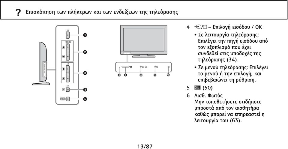 (34). Σε μενού τηλεόρασης: Επιλέγει το μενού ή την επιλογή, και επιβεβαιώνει τη ρύθμιση. 5 (50) 6 Αισθ.