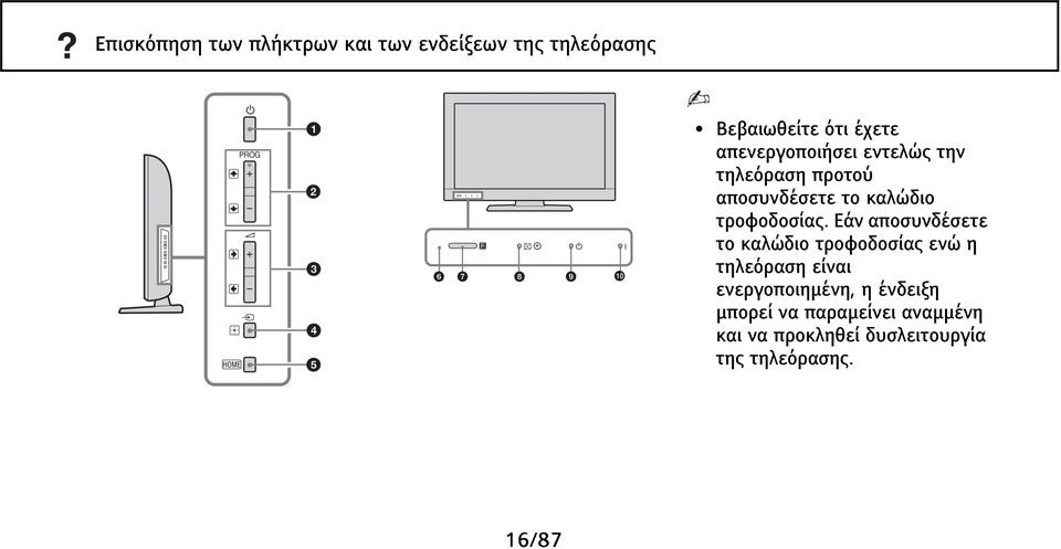 Εάν αποσυνδέσετε το καλώδιο τροφοδοσίας ενώ η τηλεόραση είναι ενεργοποιημένη, η