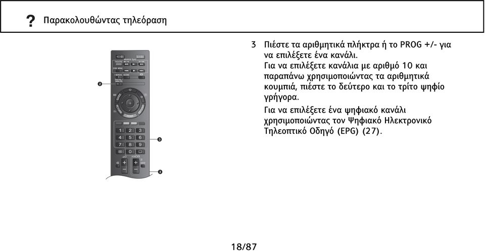 Για να επιλέξετε κανάλια με αριθμό 10 και παραπάνω χρησιμοποιώντας τα αριθμητικά