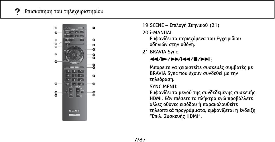 21 BRAVIA Sync : Μπορείτε να χειριστείτε συσκευές συμβατές με BRAVIA Sync που έχουν συνδεθεί με την τηλεόραση.