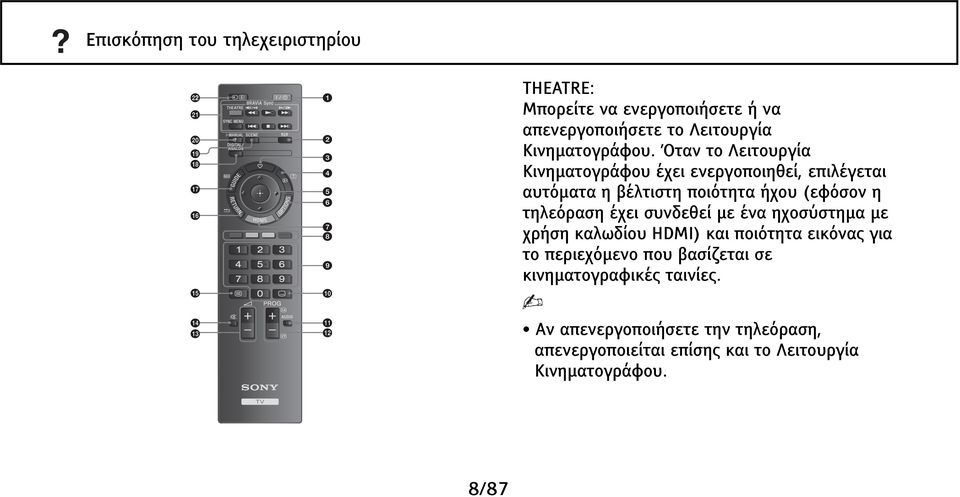 έχει συνδεθεί με ένα ηχοσύστημα με χρήση καλωδίου HDMI) και ποιότητα εικόνας για το περιεχόμενο που βασίζεται σε