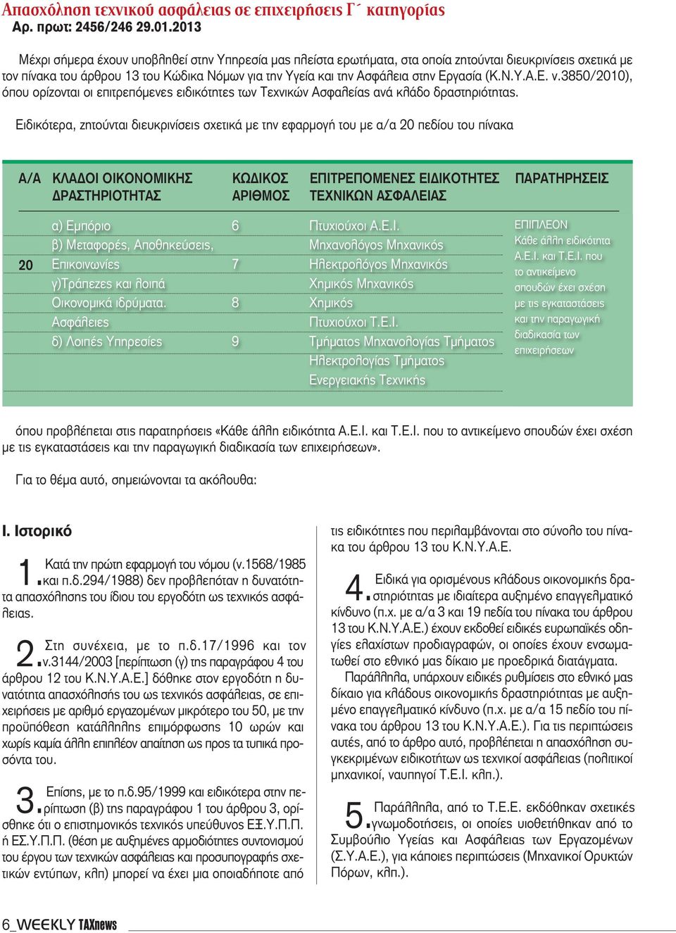 Εργασία (Κ.Ν.Υ.Α.Ε. ν.3850/2010), όπου ορίζονται οι επιτρεπόμενες ειδικότητες των Τεχνικών Ασφαλείας ανά κλάδο δραστηριότητας.