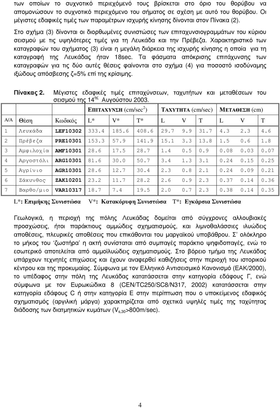 Στο σχήμα (3) δίνονται οι διορθωμένες συνιστώσες των επιταχυνσιογραμμάτων του κύριου σεισμού με τις υψηλότερες τιμές για τη Λευκάδα και την Πρέβεζα.