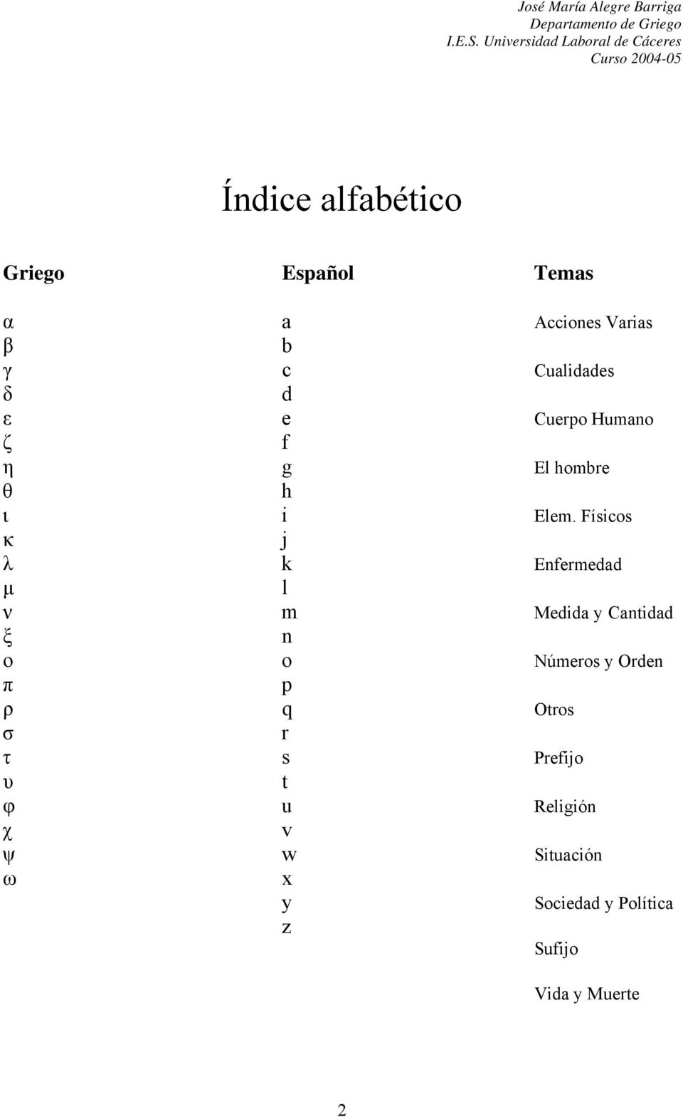 Físicos κ j λ k Enfermedad µ l ν m ξ n ο o Números y Orden π p ρ