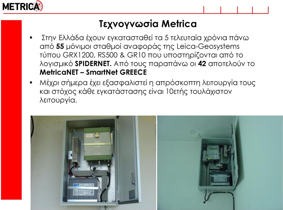 λογισμικό SPIDERNET.