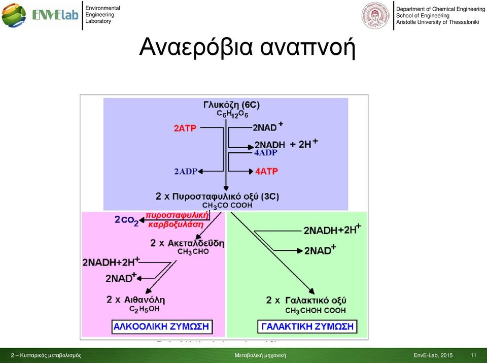 Chemical