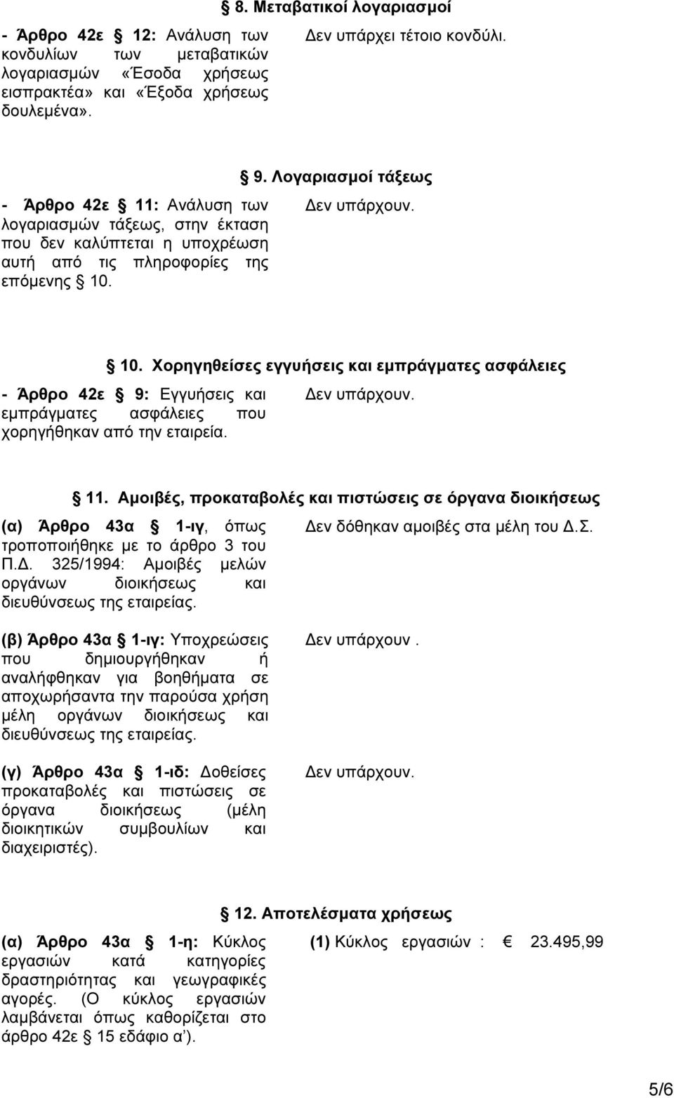 Χορηγηθείσες εγγυήσεις και εμπράγματες ασφάλειες - Άρθρο 42ε 9: Εγγυήσεις και εμπράγματες ασφάλειες που χορηγήθηκαν από την εταιρεία. 11.