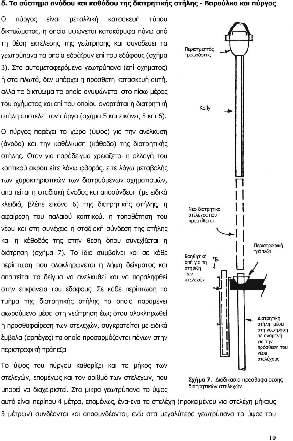 Στα αυτομεταφερόμενα γεωτρύπανα (επί οχήματος) ή στα πλωτά, δεν υπάρχει η πρόσθετη κατασκευή αυτή, αλλά το δικτύωμα το οποίο ανυψώνεται στο πίσω μέρος του οχήματος και επί του οποίου αναρτάται η