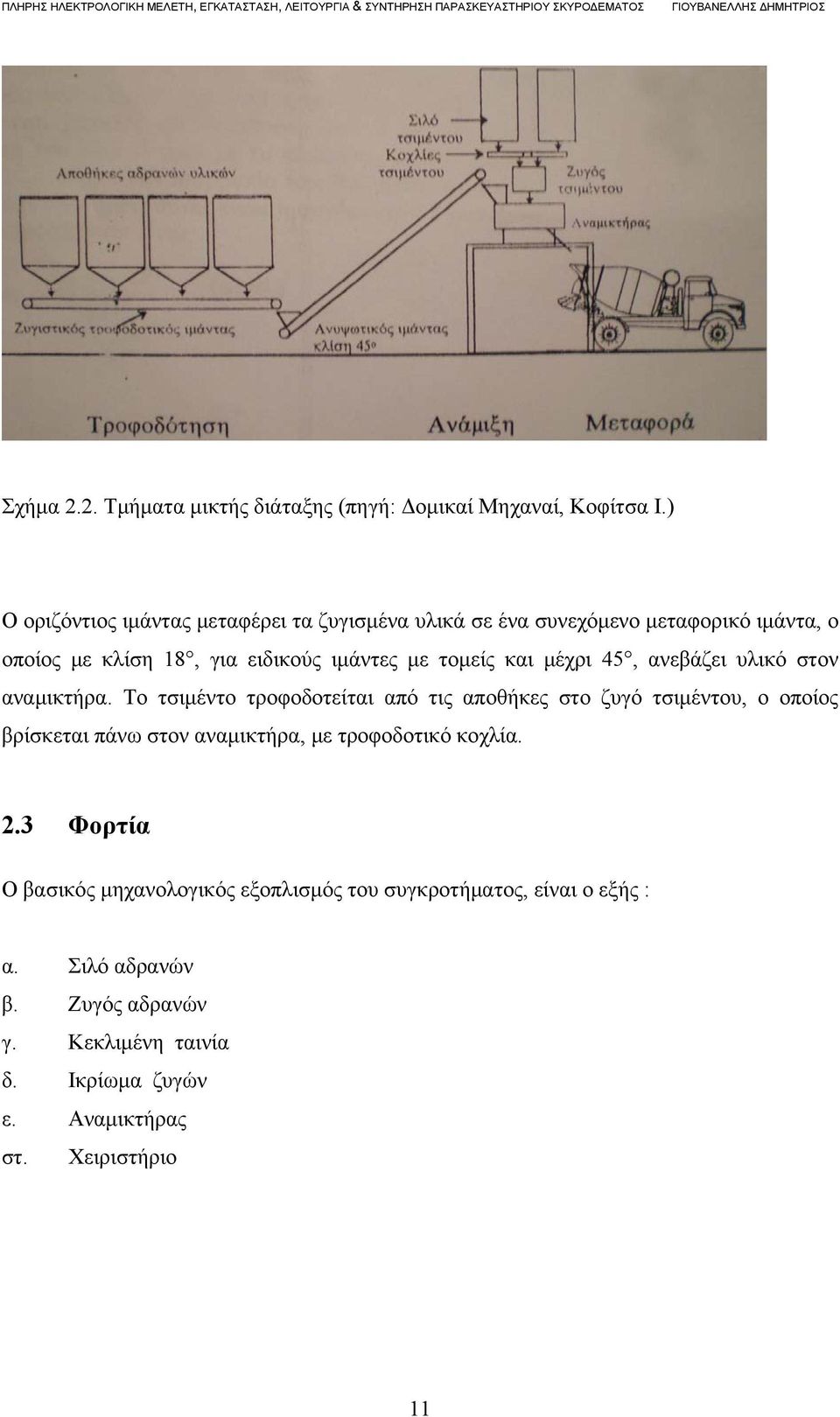 και μέχρι 45, ανεβάζει υλικό στον αναμικτήρα.