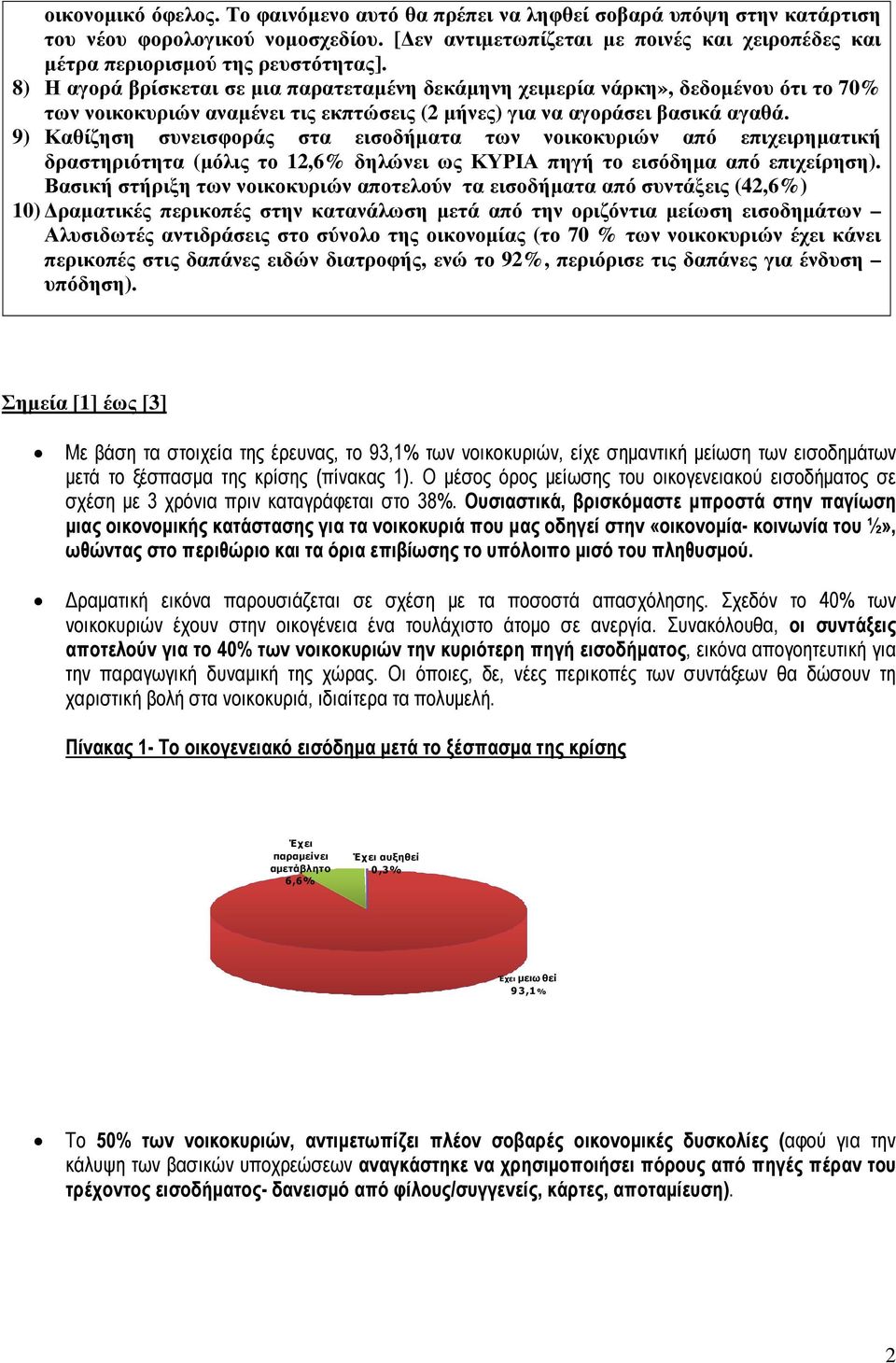 8) Η αγορά βρίσκεται σε µια παρατεταµένη δεκάµηνη χειµερία νάρκη», δεδοµένου ότι το 70% των νοικοκυριών αναµένει τις εκπτώσεις (2 µήνες) για να αγοράσει βασικά αγαθά.