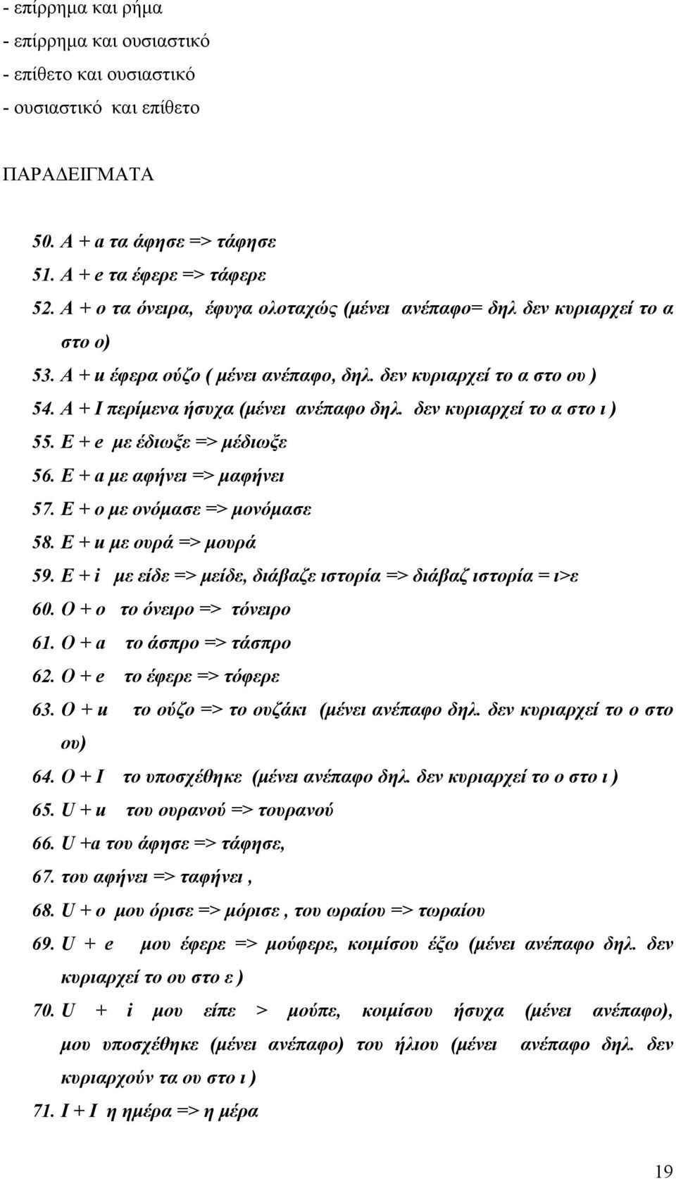 δεν κυριαρχεί το α στο ι ) 55. E + e με έδιωξε => μέδιωξε 56. E + a με αφήνει => μαφήνει 57. E + o με ονόμασε => μονόμασε 58. E + u με ουρά => μουρά 59.