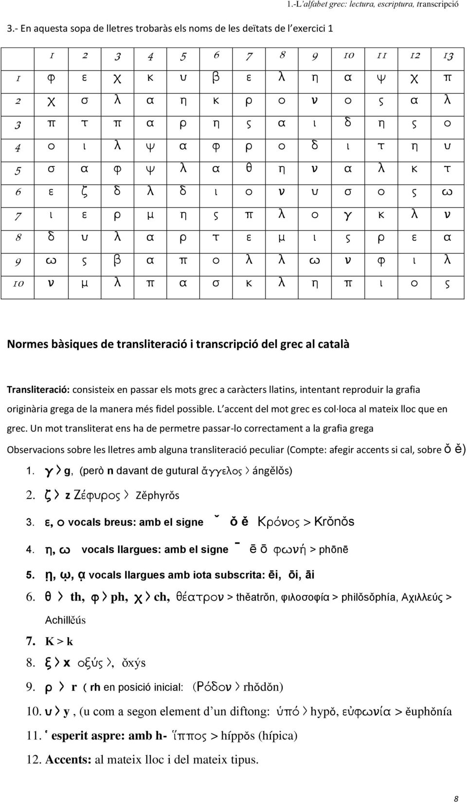 Un mot transliterat ens ha de permetre passar-lo correctament a la grafia grega Observacions sobre les lletres amb alguna transliteració peculiar (Compte: afegir accents si cal, sobre ǒ ě) 1.