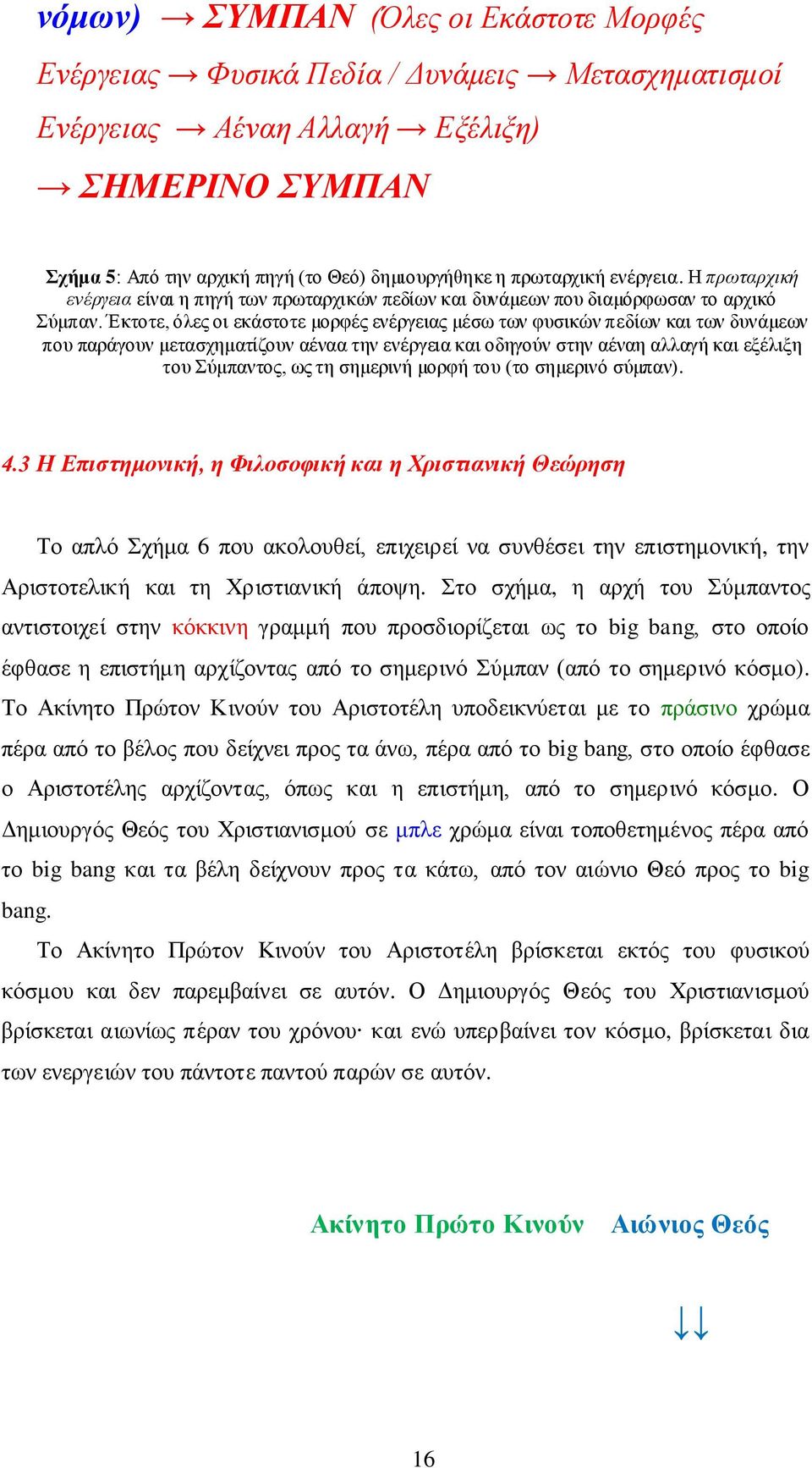 Έκτοτε, όλες οι εκάστοτε μορφές ενέργειας μέσω των φυσικών πεδίων και των δυνάμεων που παράγουν μετασχηματίζουν αέναα την ενέργεια και οδηγούν στην αέναη αλλαγή και εξέλιξη του Σύμπαντος, ως τη