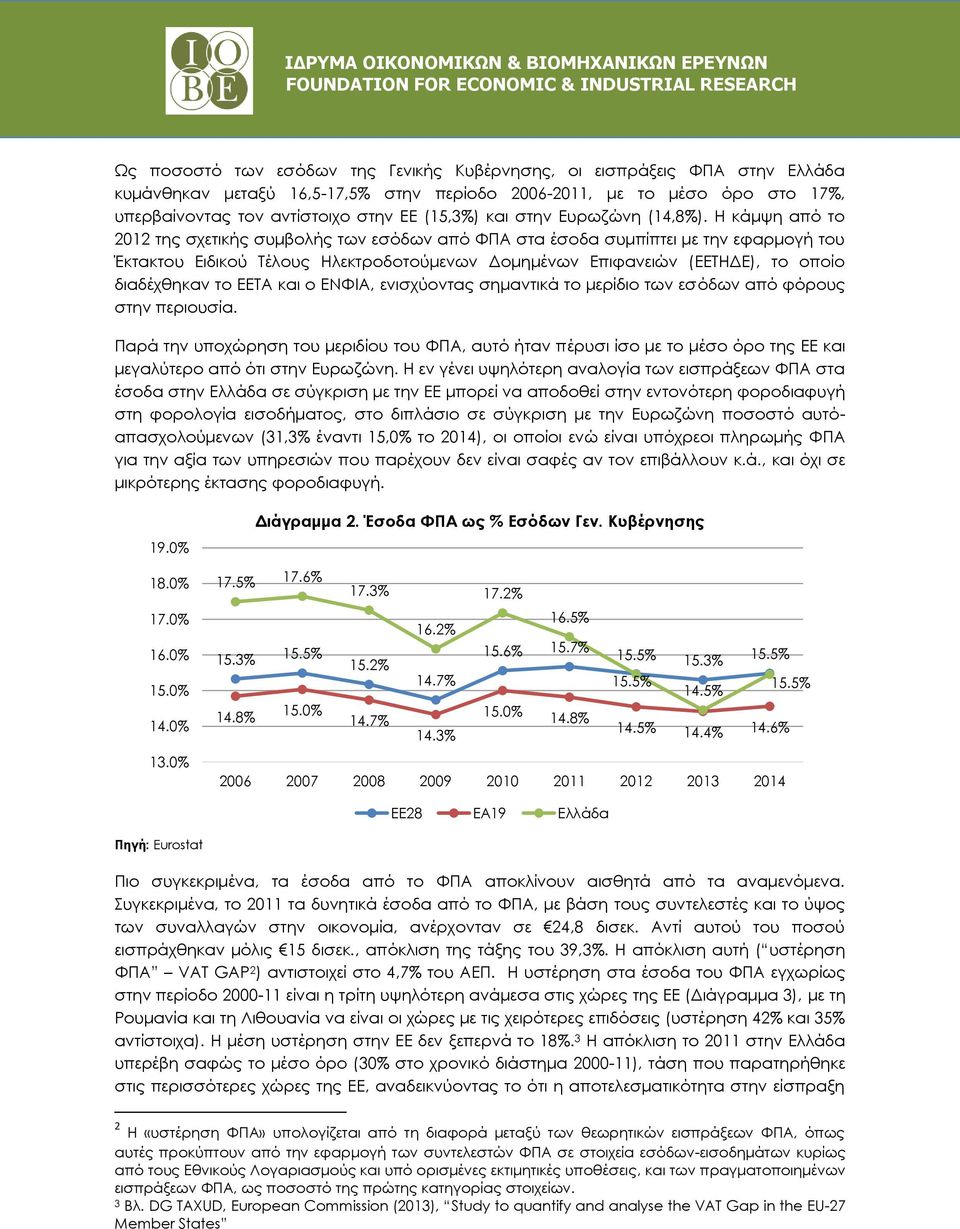 Η κάμψη από το 2012 της σχετικής συμβολής των εσόδων από ΦΠΑ στα έσοδα συμπίπτει με την εφαρμογή του Έκτακτου Ειδικού Τέλους Ηλεκτροδοτούμενων Δομημένων Επιφανειών (ΕΕΤΗΔΕ), το οποίο διαδέχθηκαν το