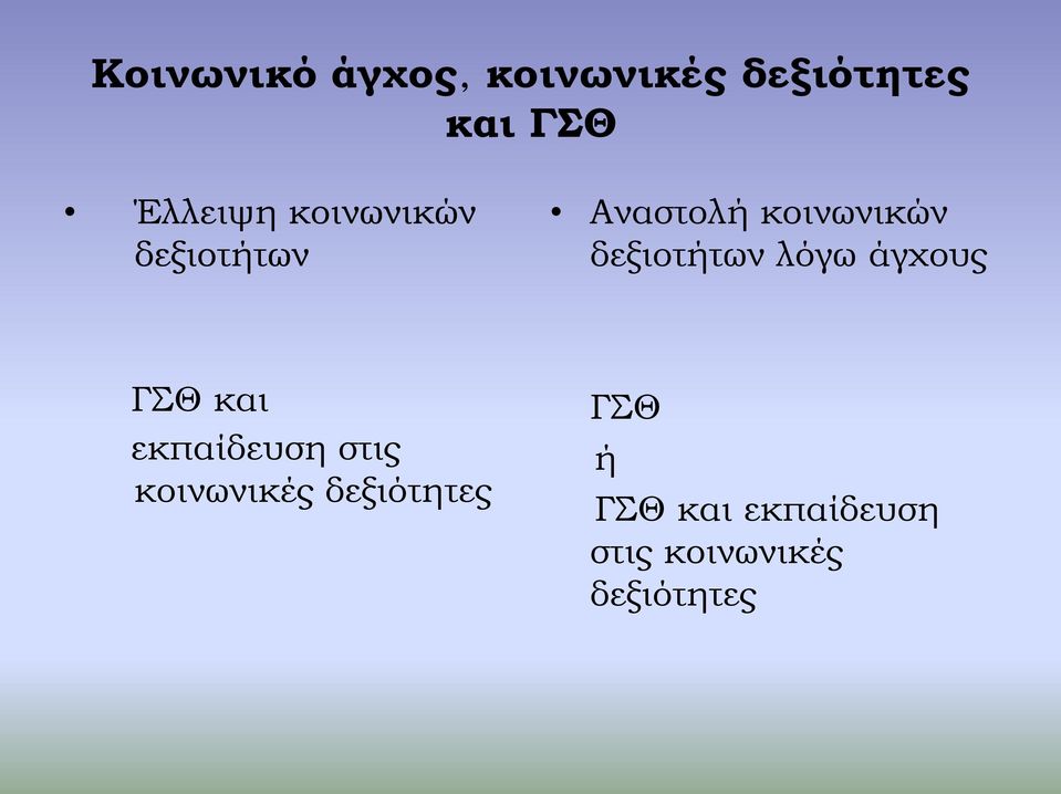 λόγω άγχους ΓΣΘ και εκπαίδευση στις κοινωνικές