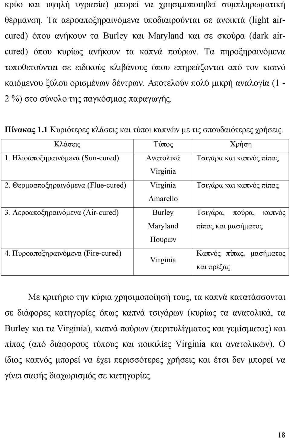 Τα πηροξηραινόμενα τοποθετούνται σε ειδικούς κλιβάνους όπου επηρεάζονται από τον καπνό καιόμενου ξύλου ορισμένων δέντρων. Αποτελούν πολύ μικρή αναλογία (1-2 %) στο σύνολο της παγκόσμιας παραγωγής.