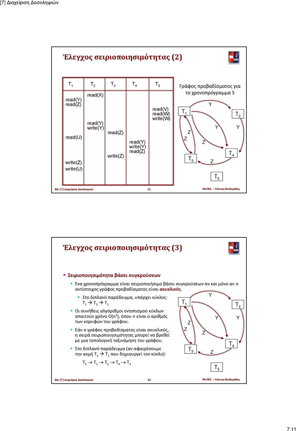 Γιάννης Θεοδωρίδης Έλεγχος σειριοποιησιμότητας (3) Σειριοποιησιμότητα βάσει συγκρούσεων Ένα χρονοπρόγραμμα είναι σειριοποιήσιμο βάσει συγκρούσεων αν και μόνο αν ο αντίστοιχος γράφος προβαδίσματος