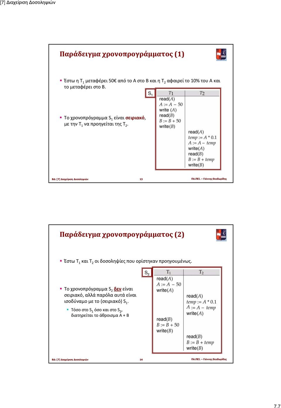 Γιάννης Θεοδωρίδης Παράδειγμα χρονοπρογράμματος (2) Έστω T 1 και T 2 οι δοσοληψίες που ορίστηκαν προηγουμένως.