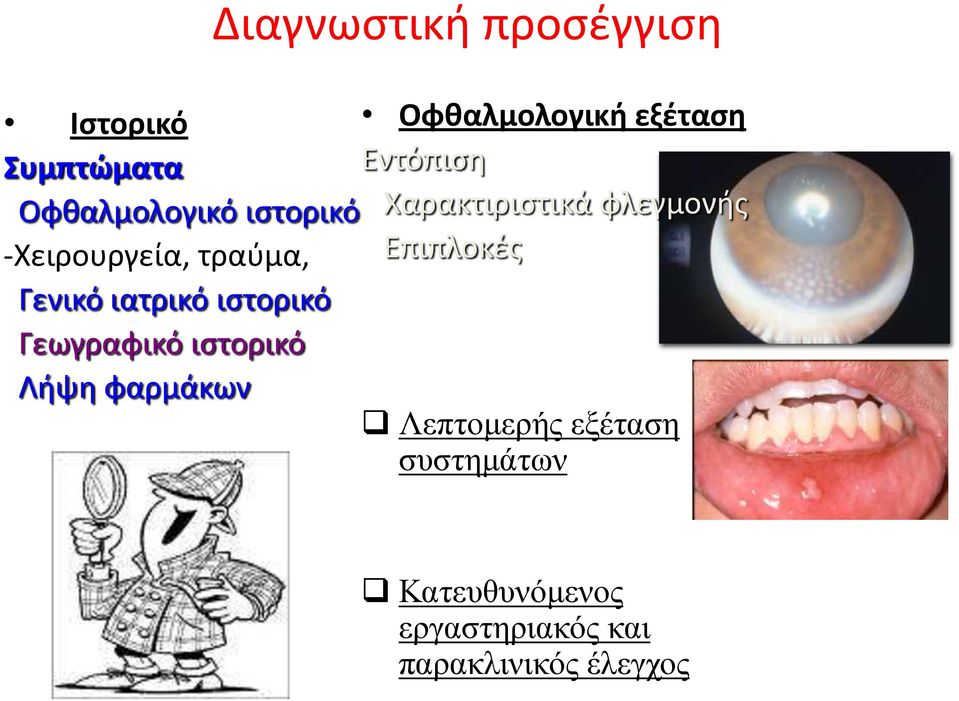 Οφκαλμολογικι εξζταςθ Εντόπιςθ Χαρακτιριςτικά φλεγμονισ Επιπλοκζσ