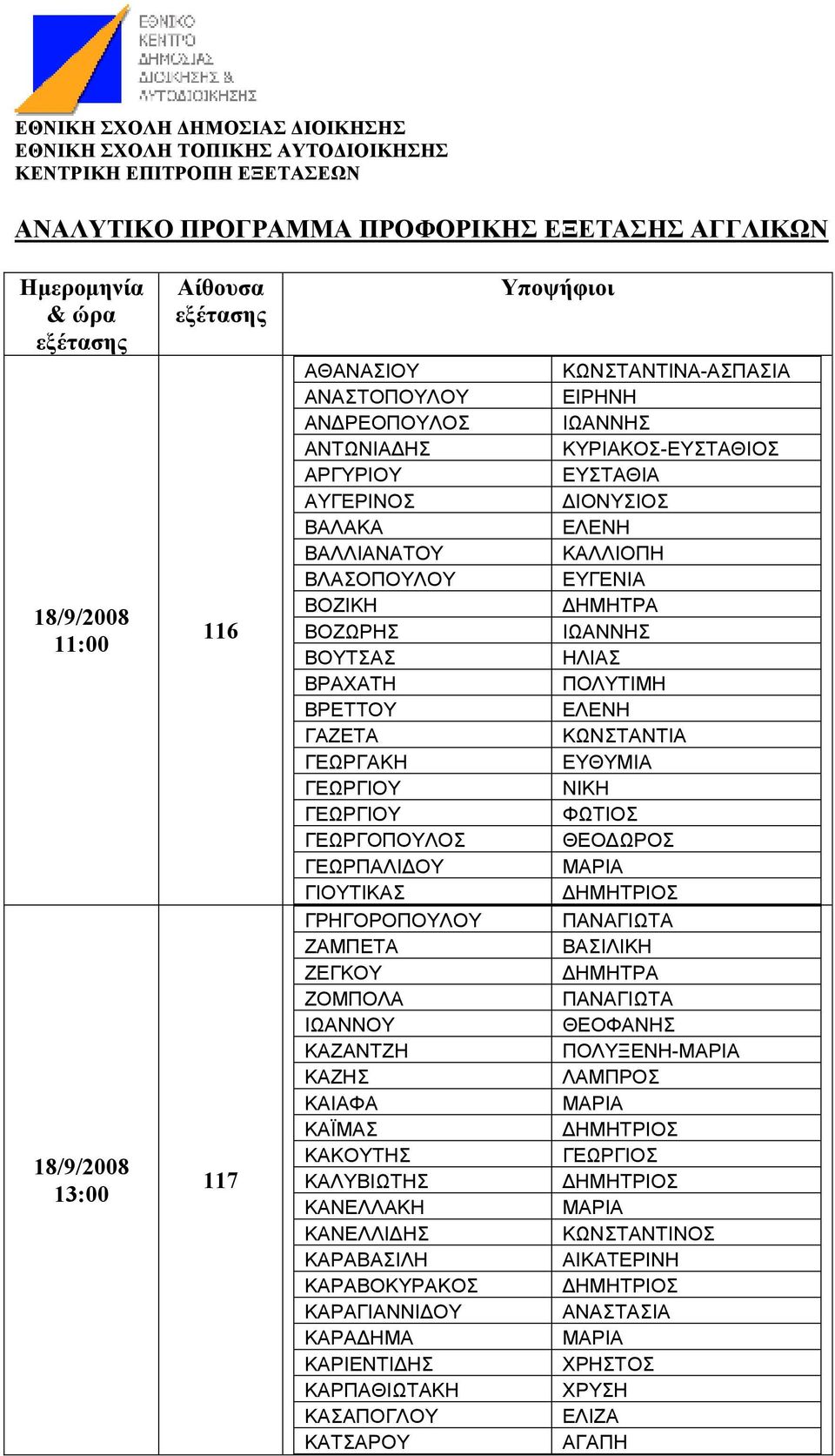 ΚΑΛΥΒΙΩΤΗΣ ΚΑΝΕΛΛΑΚΗ ΚΑΝΕΛΛΙ ΗΣ ΚΑΡΑΒΑΣΙΛΗ ΚΑΡΑΒΟΚΥΡΑΚΟΣ ΚΑΡΑΓΙΑΝΝΙ ΟΥ ΚΑΡΑ ΗΜΑ ΚΑΡΙΕΝΤΙ ΗΣ ΚΑΡΠΑΘΙΩΤΑΚΗ ΚΑΣΑΠΟΓΛΟΥ ΚΑΤΣΑΡΟΥ ΚΩΝΣΤΑΝΤΙΝΑ-ΑΣΠΑΣΙΑ