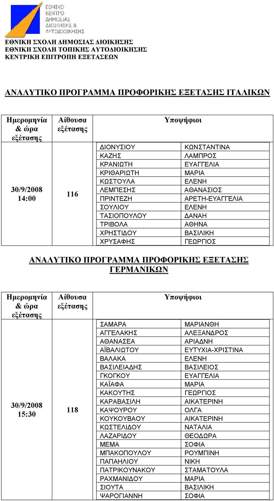 ΣΑΜΑΡΑ ΑΓΓΕΛΑΚΗΣ ΑΘΑΝΑΣΕΑ ΑΪΒΑΛΙΩΤΟΥ ΒΑΛΑΚΑ ΒΑΣΙΛΕΙΑ ΗΣ ΓΚΟΓΚΟΥ ΚΑΪΑΦΑ ΚΑΚΟΥΤΗΣ ΚΑΡΑΒΑΣΙΛΗ ΚΑΨΟΥΡΟΥ ΚΟΥΚΟΥΒΑΟΥ ΚΩΣΤΕΛΙ ΟΥ ΛΑΖΑΡΙ ΟΥ ΜΕΜΑ