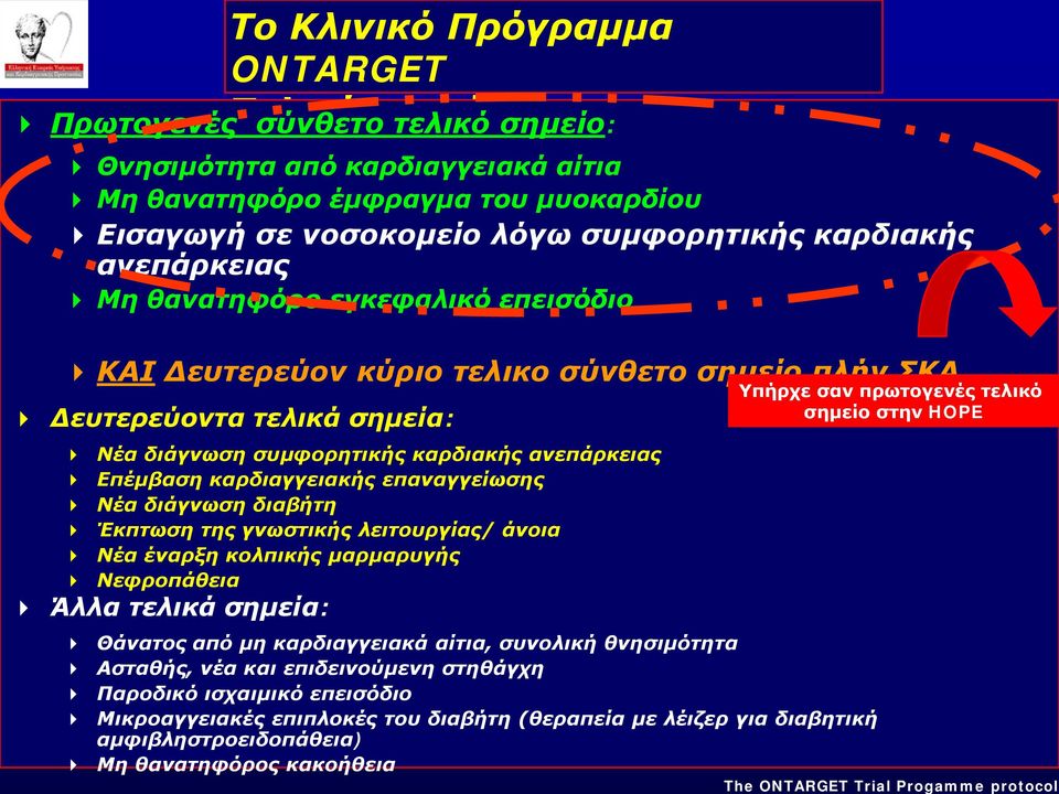 καρδιαγγειακής επαναγγείωσης Νέα διάγνωση διαβήτη Έκπτωση της γνωστικής λειτουργίας/ άνοια Νέα έναρξη κολπικής μαρμαρυγής Νεφροπάθεια Άλλα τελικά σημεία: Υπήρχε σαν πρωτογενές τελικό σημείο στην HOPE