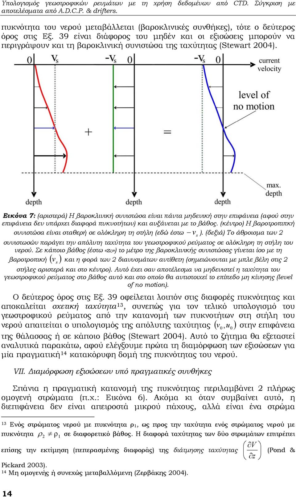 Εικόνα 7: (αιστεά) Η βαοκλινική συνιστώσα είναι πάντα μηδενική στην επιφάνεια (αφού στην επιφάνεια δεν υπάχει διαφοά πυκνοτήτων) και αυξάνεται με το βάθος.