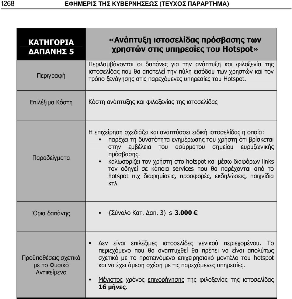 Επιλέξιμα Κόστη Κόστη ανάπτυξης και φιλοξενίας της ιστοσελίδας Παραδείγματα Η επιχείρηση σχεδιάζει και αναπτύσσει ειδική ιστοσελίδας η οποία: παρέχει τη δυνατότητα ενημέρωσης του χρήστη ότι βρίσκεται