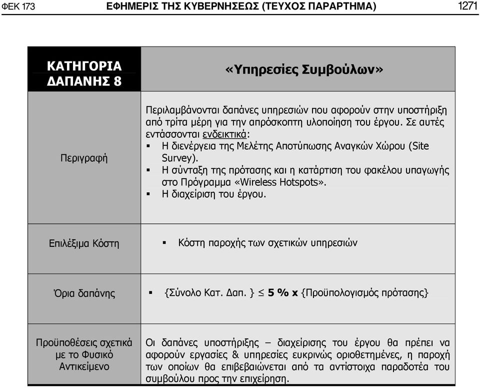 Η σύνταξη της πρότασης και η κατάρτιση του φακέλου υπαγωγής στο Πρόγραμμα «Wireless Hotspots». Η διαχείριση του έργου. Επιλέξιμα Κόστη Κόστη παροχής των σχετικών υπηρεσιών Όρια δαπάνης {Σύνολο Κατ.