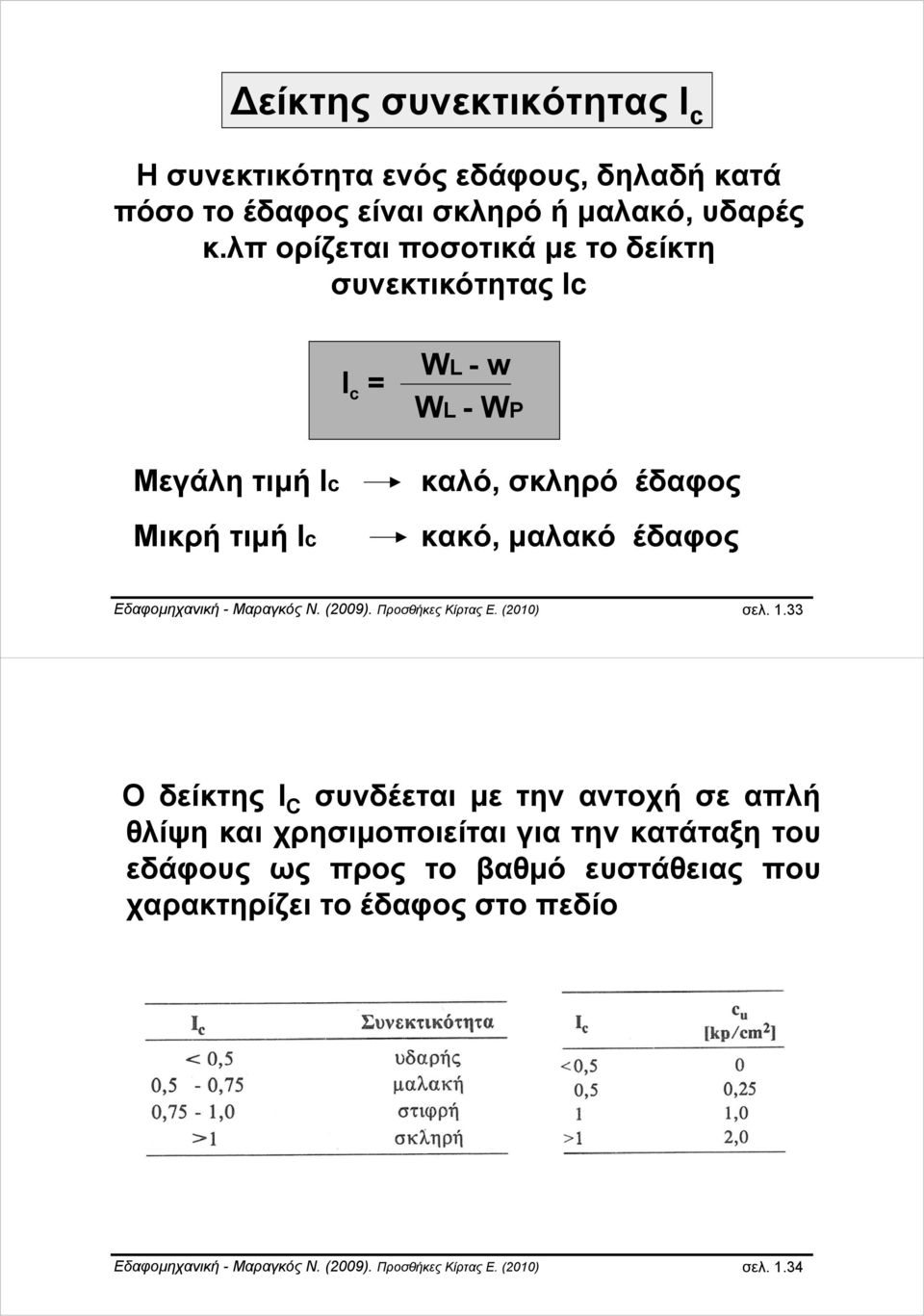 Εδαφομηχανική - Μαραγκός Ν. (2009). Προσθήκες Κίρτας Ε. (2010) σελ. 1.